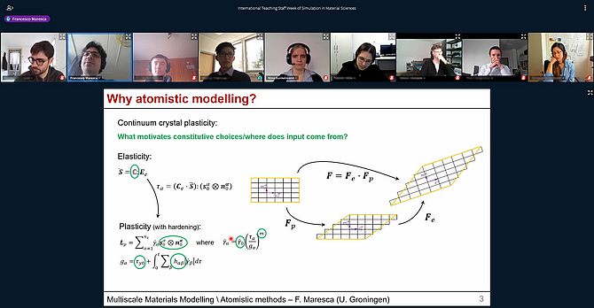 ITSW2021_Lecture4a-noNames.jpg